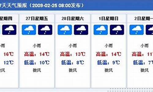 重庆天气15天预报查询结果表_重庆天气15天预报查询结果表格