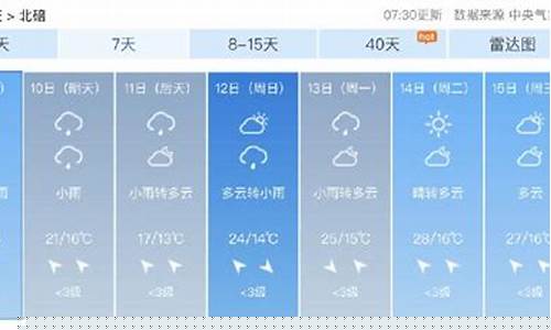 重庆市北碚天气预报_重庆市北碚天气预报一周