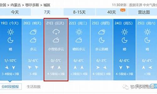 鄂尔多斯市天气预报30天详情_鄂尔多斯市天气预报30天详情查询