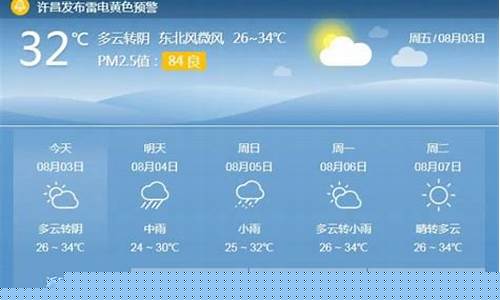 襄城县天气预报15天准确查询结果_襄城县天气预报15天准确查询结果是什么