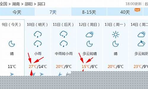 洞口天气预报_洞口天气预报15天