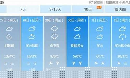 杞县天气预报15天2345_杞县天气预报15天查询百度24小时