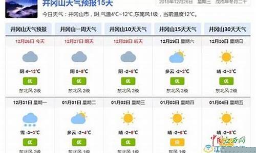 井冈山天气预报30天查询 一个月_井冈山天气预报30天查询 一个月气温