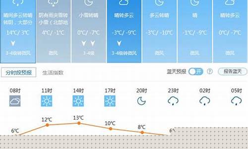 北京15天前天气15天查询_北京15天前天气15天查询表