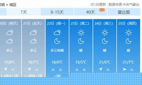 云南天气预报查询30天_云南五月天气预报查询30天