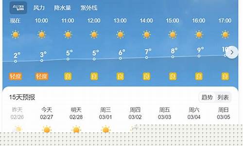 呼和浩特天气预报15天穿衣_呼和浩特天气预报15天穿衣指数